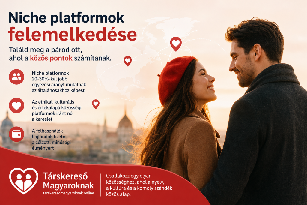 niche társkereső platform külföldön élő magyaroknak